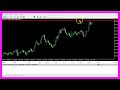 mql5 tutorial simple object oriented line ea