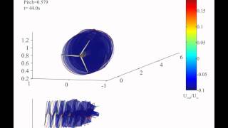 Wake simulation of NREL 5-MW Turbine on pitching ITI Energy barge in 6m/s winds