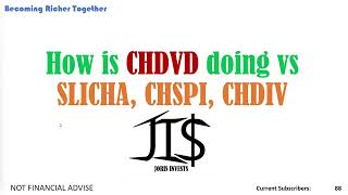 CHDVD vs SLICHA CHSPI and CHDIV