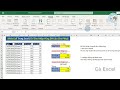 cách khóa và mở khóa các cell trong excel