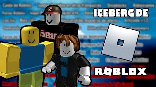 Iceberg de Roblox