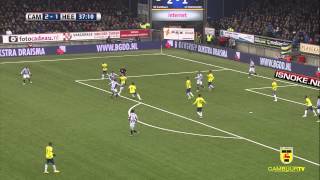 Samenvatting SC Cambuur - sc Heerenveen (2-1)