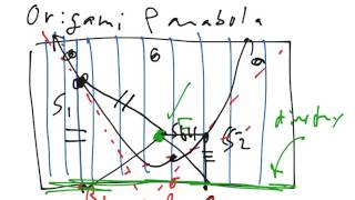 38 origami parabola