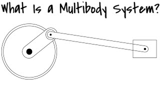What Is a Multibody System? | Simulations | Multibody Dynamics | Mechatronic Design | LUT University