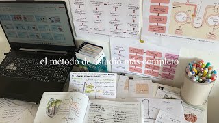 cómo estudio materias médico-biológicas · el método de estudio más eficaz que he probado