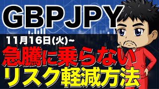 【FXポンド円相場観】急騰に飛び乗らない理由｜4時間足で見るリスクを抑えた戦い方｜11月16日(火)チャート分析