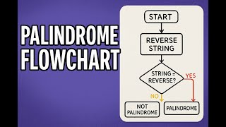 🔁 Palindrome Flowchart Explained in Simple Steps | Learn with Visuals!