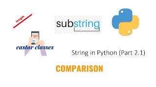 String in Python | Part 2.1 | Castor Classes