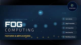 Fog Computing: Features & Applications #fogcomputing #cloudcomputing #cloud