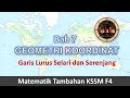 Video 02 BAB 7 GEOMETRI KOORDINAT :  Garis Selari dan Serenjang