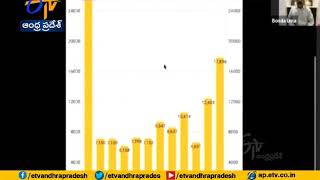 Electricity Charges Hike | TDP's Bonda Uma Slams AP Government