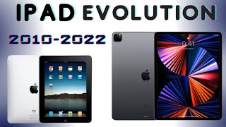 iPad Evolution 2010 to 2022 | History of iPad