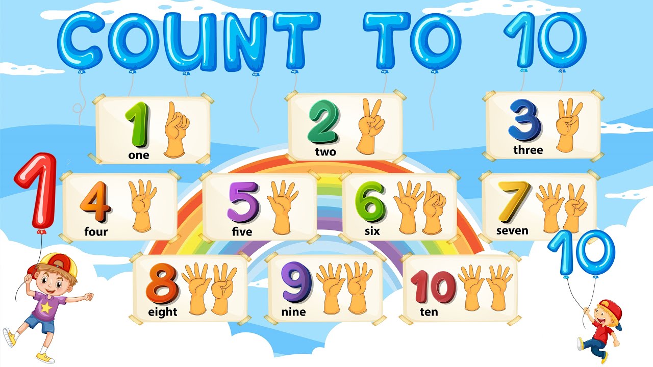 Counting 1-10 Song | Number Songs For Children | The Singing - YouTube