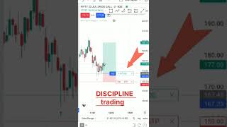 DISCIPLINE trading