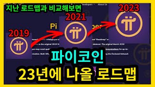 파이코인 2023년 로드맵 지난 로드맵 비교