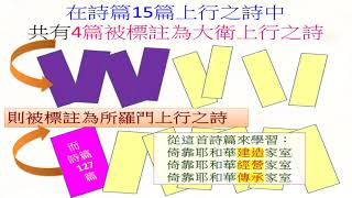 中華基督教協同會新營民族路教會2021/03/21主日證道ppt影片