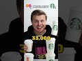 Brand Wars (ep. 17): STARBUCKS vs DUNKIN ☕️ #shorts