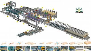 CLT production line in Japan NextGen Sunadaya CLT Line