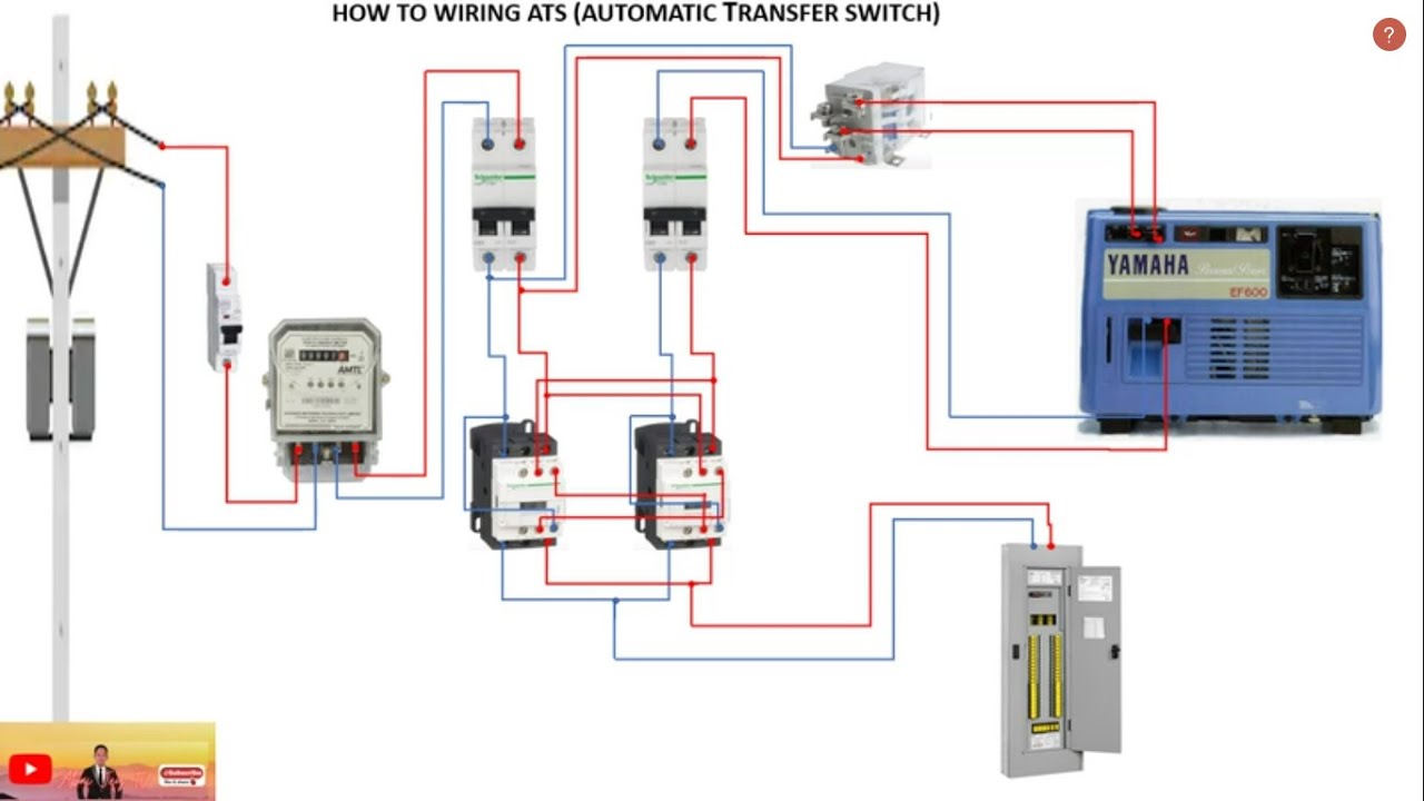 HOW TO WIRING AUTOMATIC TRANSFER SWITCH | ATS WIRING DIAGRAM ...