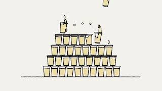 Fixed & Variable Costs Explained | Finance Basics for Dummies
