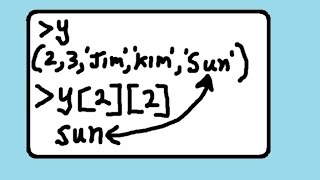 Python Funcs, args, returns, tuples