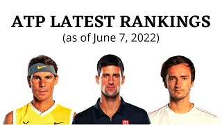 ATP LATEST TOP 10 RANKINGS | June 7, 2022 | ATP TOUR 2022 | ATP RANKINGS 2022