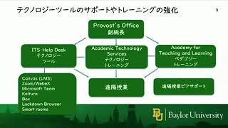 「テキサス州のベイラー大学におけるCOVID-19対策とハイフレックス型言語授業の実践」プレフューメ 裕子 ベイラー大学現代言語文化学科上席講師