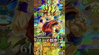 ドラゴンボールヒーローズ環境最強キャラランキング　#ドラゴンボールヒーローズ#sdbh #ドラゴンボールヒーローズ最強カード