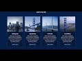 Getting Started with Bootstrap 4 (Part 3 Cards)
