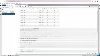 Decision tree classifier & algorithm in machine learning | Visualize and Plot graph using python