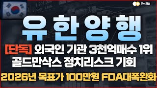 [유한양행 주가 전망] '속보'외국인 기관 3천억매수 매수 1위 이유는?