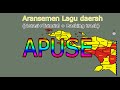 Apuse- Lagu daerah Papua || Playsong- Not Balok-Tutorial -BackingTrack