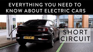 An introduction to electric car ownership in 2021