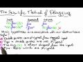 Apply the Scientific Method Solution - Software Debugging