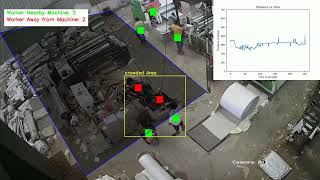 artificial intelligence manufacturing computer vision