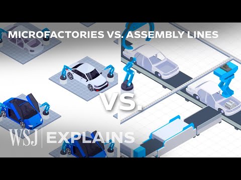 How microfactories can be the manufacturing strategy of the future | WJ