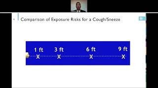 Evaluation of Airborne Pathogen Transport and Exposure Risks of SARS-CoV-2 in the Built Environment