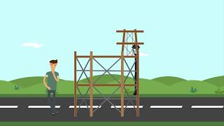 Technist Explains: Iterative Development