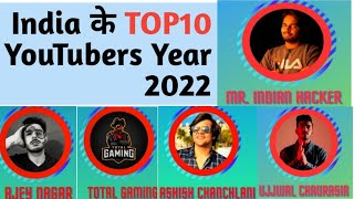 Top 10 YouTubers in India 2022 | India top10 youtubers | TOP10 YouTubers Video In Hindi | #trending