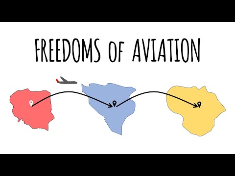 What are the laws of freedom?