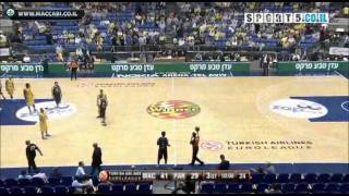 Euroleague 2011/12, Game 2: Maccabi Tel Aviv - Partizan Belgrade 70:66