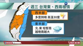 開工日迎好天氣! 陽光普照高溫上看30度｜華視台語新聞 2022.04.06