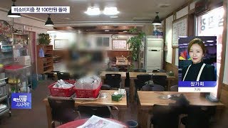 빈부격차 키운 소득주도성장…상위층이 재정 투입 수혜 ‘역설’