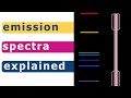 Revise electron energy levels and emission spectra - pre uni physics made easier