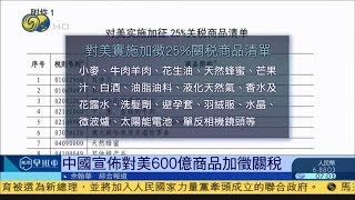 《鳳凰早班車》中國宣佈對美600億商品加徵關稅; 特朗普警告伊朗勿輕舉妄動 20190514