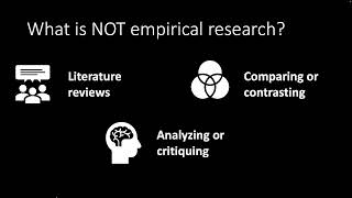 Empirical Articles Part 1: What is an empirical research article?