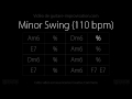 Minor Swing (110 bpm) : Backing track (electric guitar)