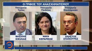 Ανασχηματισμός: Στα χέρια του πρωθυπουργού οι αλλαγές στην κυβέρνηση