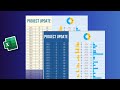 How to Build a Simple Excel Project Dashboard or Task List Update