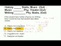 analytical reasoning complete portion concept types tips and tricks for nts gat general nat hat